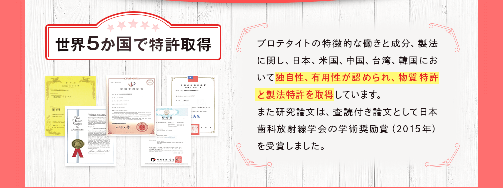 独自性、有用性が認められ、物質特許と製法特許を取得しています。