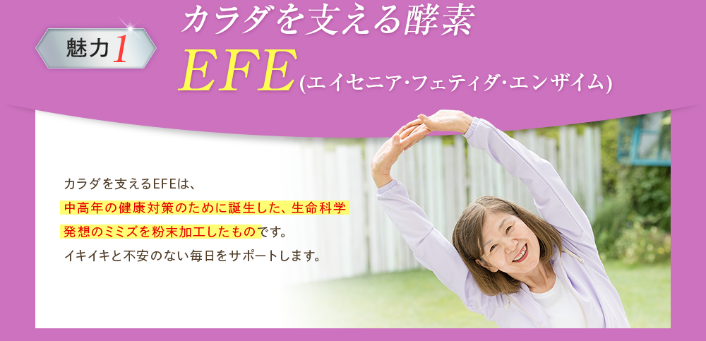 カルシウムの吸収率に着目したプロテタイト