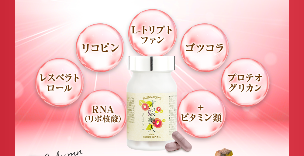 厳選成分だけを配合した複合サプリ